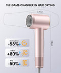 Hair Dryer, High-Speed Ionic Blow Dryer with Diffuser, 150,000 RPM Brushless Motor Blow Dryer for Fast Drying & 500M Negative Ionic Frizz Control, Low Noise Hair Dryers for Women Home Travel Salon