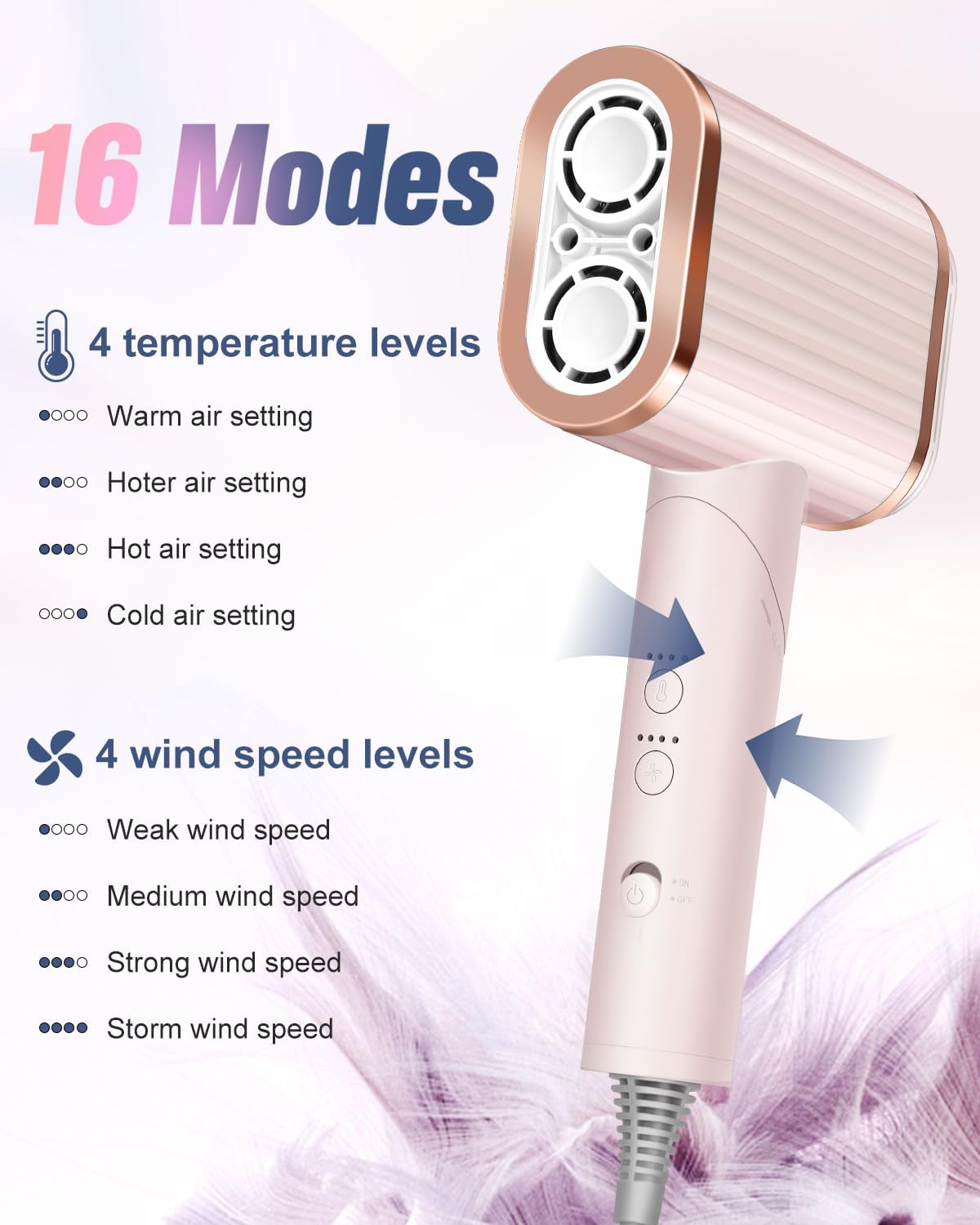 Professional High Speed Ionic Hair Dryer - 260,000 RPM Dual High-Speed Brushless Motors Blow Dryer for 6X Fast Drying,Low-Noise 4 Temps /4 Speeds,Hairdryer with Magnetic Concentrator for Women