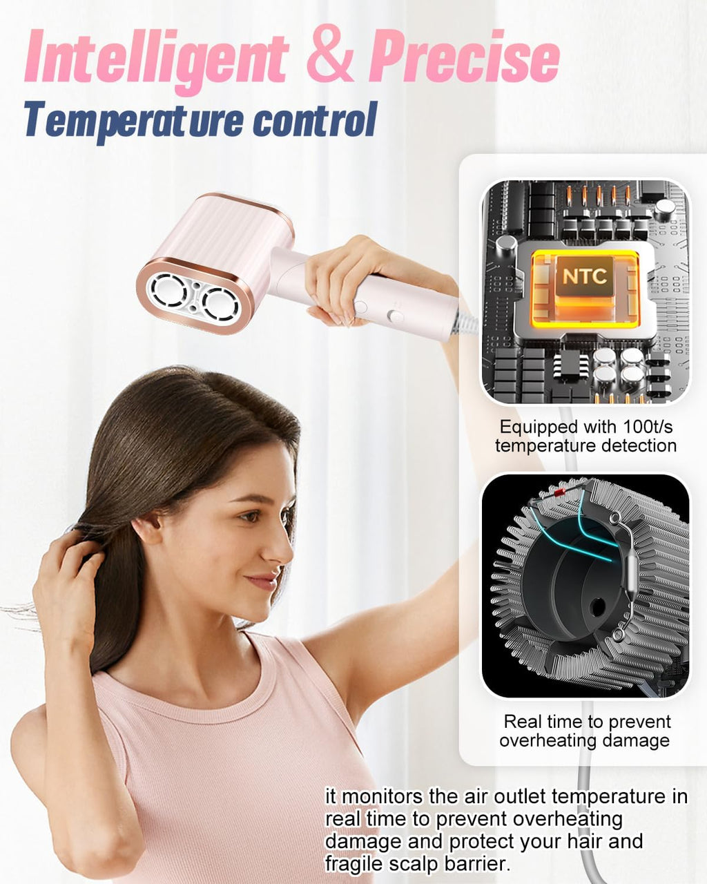 Professional High Speed Ionic Hair Dryer - 260,000 RPM Dual High-Speed Brushless Motors Blow Dryer for 6X Fast Drying,Low-Noise 4 Temps /4 Speeds,Hairdryer with Magnetic Concentrator for Women