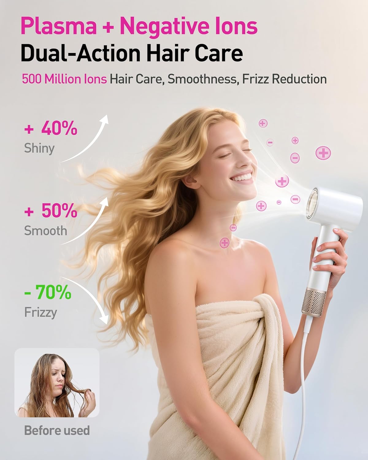 High-Speed Hair Dryer, 160,000 RPM Brushless Motor for Ultra-Fast Drying, 500M Ionic Negative for Frizz Reduce, Low Noise Thermo-Control Blow Dryer with Diffuser for Curly Hair Women and Men,White