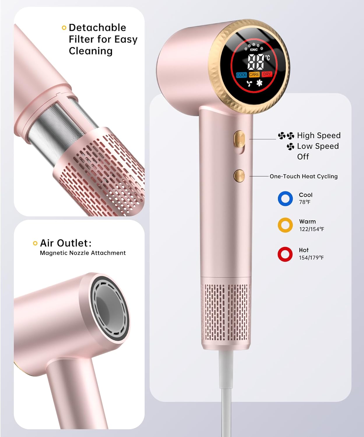 Hair Dryer, High-Speed Ionic Blow Dryer with Diffuser, 150,000 RPM Brushless Motor Blow Dryer for Fast Drying & 500M Negative Ionic Frizz Control, Low Noise Hair Dryers for Women Home Travel Salon