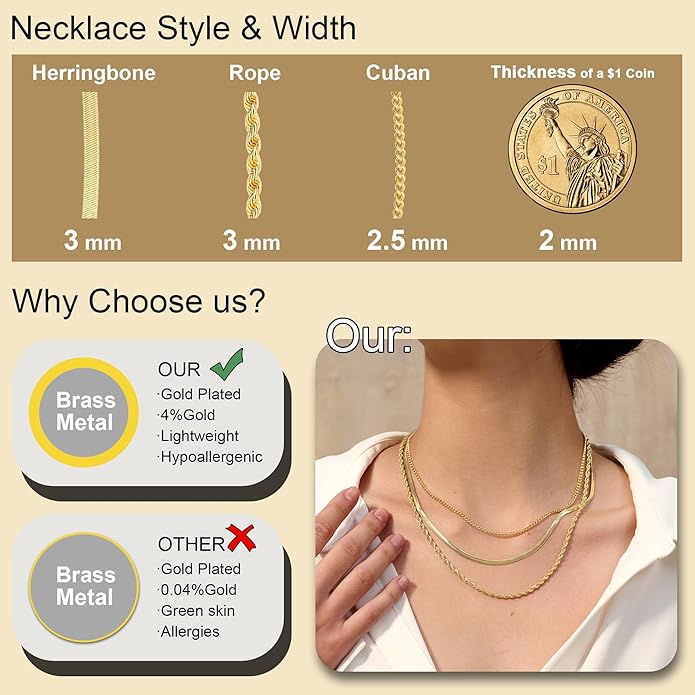 Women's Layered Necklace Set - 3 Piece Dainty Gold Jewelry for Everyday Stacking | 14K Gold Plated Snake Chain, Rope Chain, Cuban Chain | Adjustable Length 14-18.5 Inch | Gift Ready